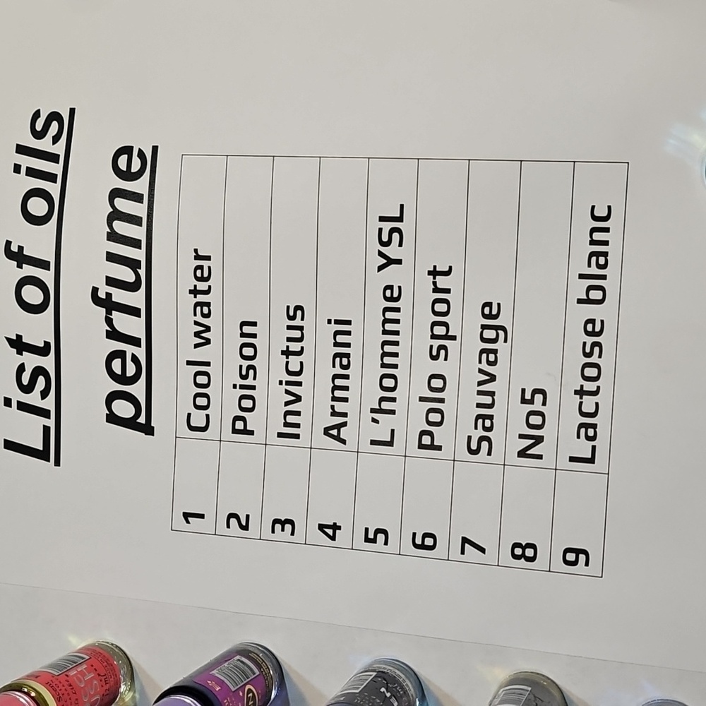 Oils perfume